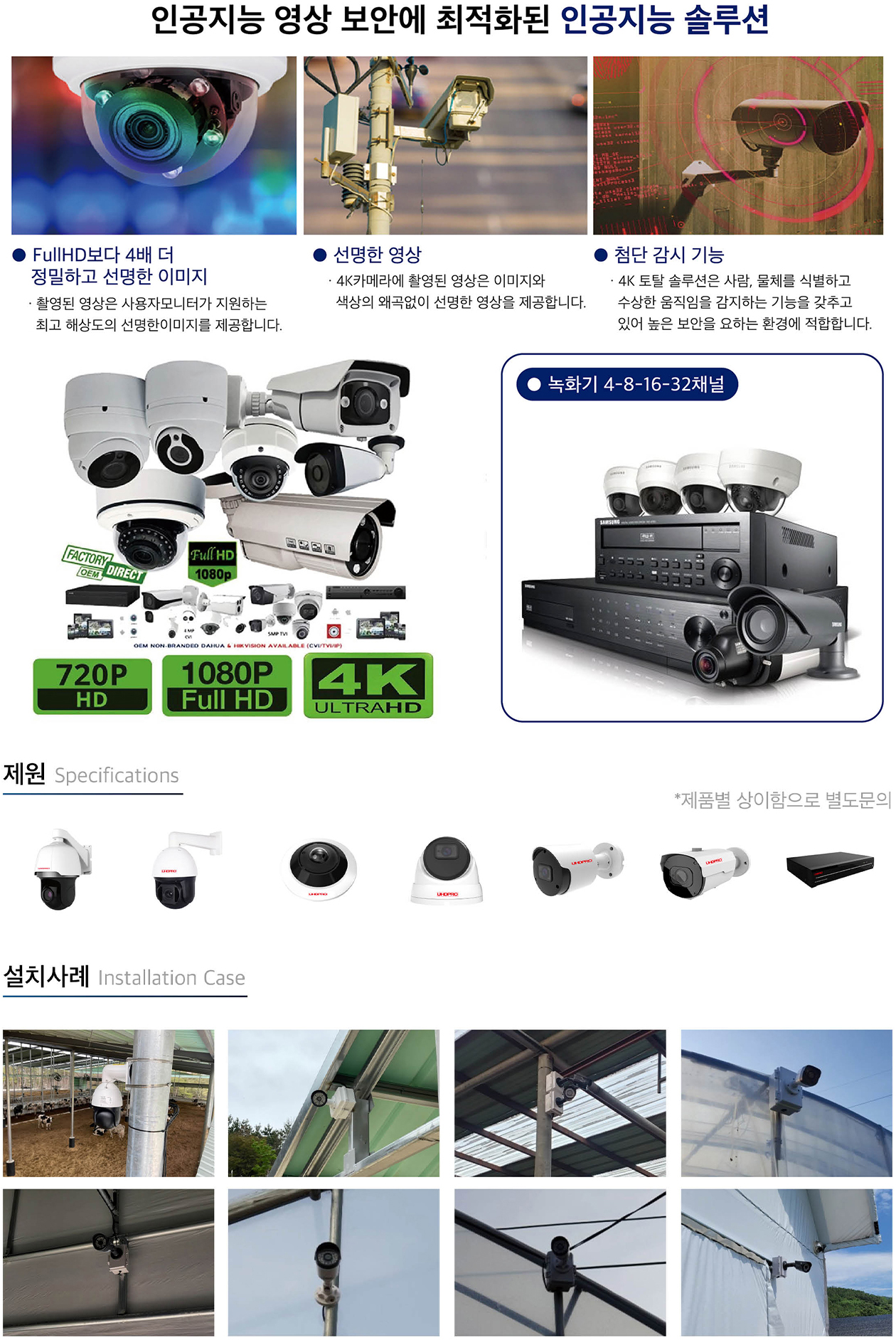 CCTV 인공지능 AI 상세설명 이미지